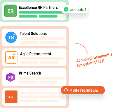Trouvez votre cabinet de recrutement idéal pour PME